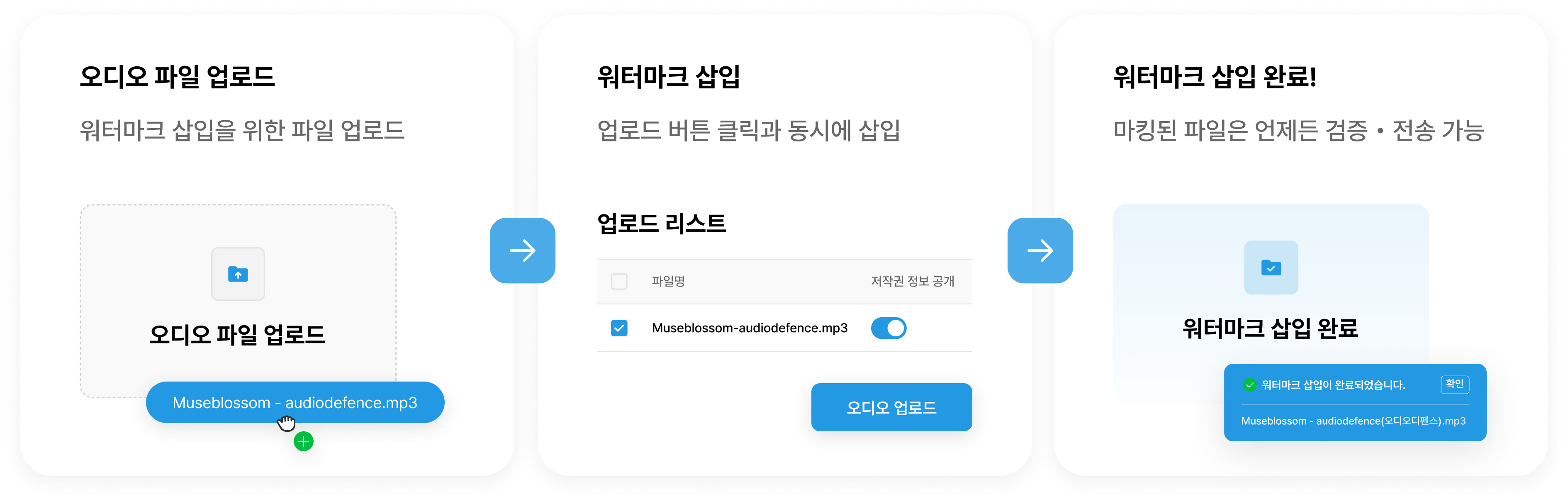 watermark